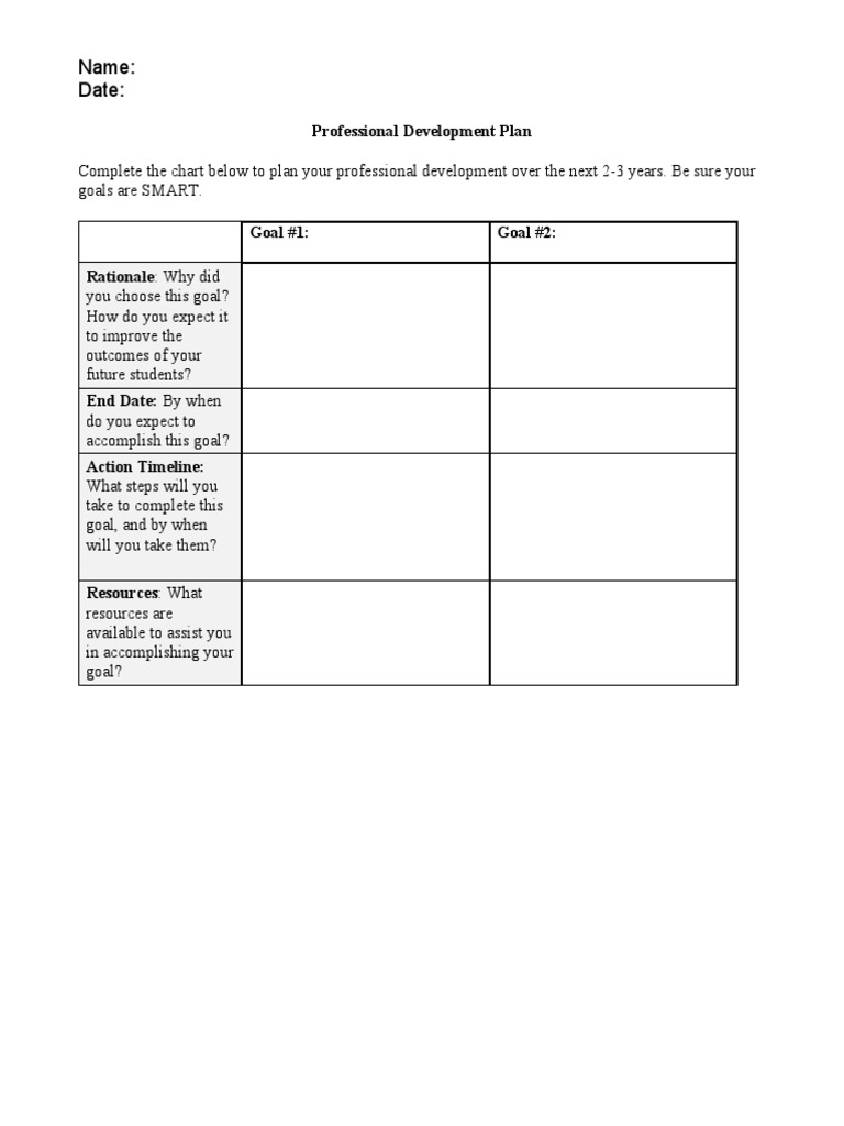 Personal Development Plan Template | PDF