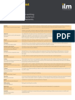 ILM Assessment Terminology PDF