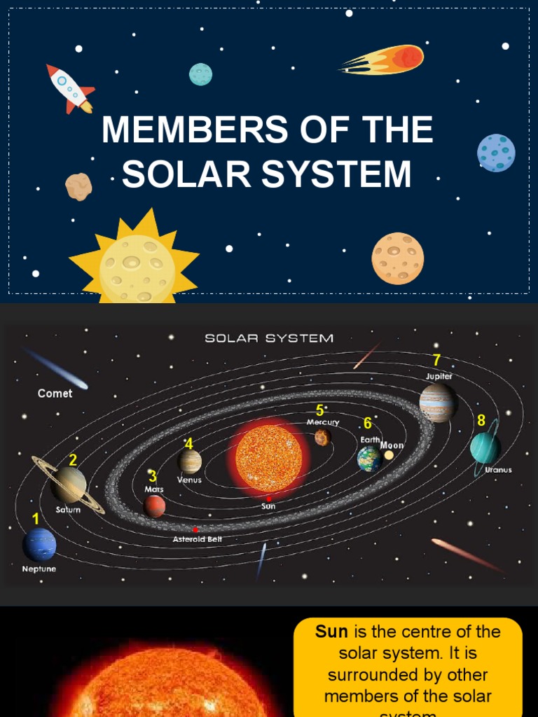 Members of the Solar System Explained | PDF | Science & Mathematics