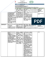 Instructional-Supervisory-Plan To Be Edited