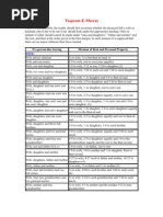 Download Islamic Laws Of Inheritance by Aadil Lambat SN61838845 doc pdf