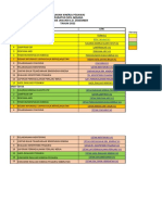 Format SKP 2022 JA, JF (Kosong) Fix Oke