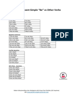 1 - Present Simple - Be - Vs Other Verbs