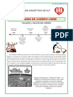 Guía didáctica de C y T: Diagrama de cuerpo libre