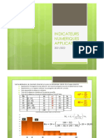 Indicateurs Numeriques Application