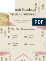 Sejarah Masuknya Islam ke Indonesia