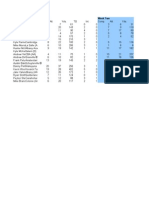 Section II QB Rating Sheet 9.23.08