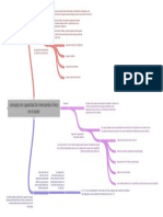 Concepto de Capacidad de Intercambio Inico en El Suelo