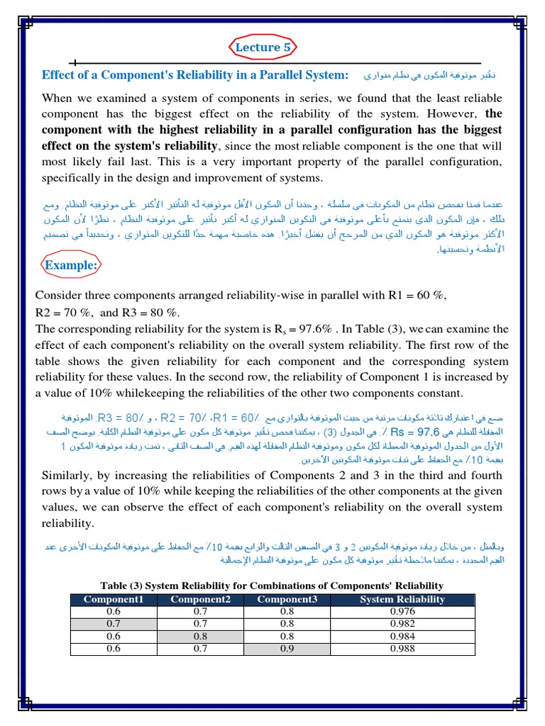 Software Reliability PDF Reliability Engineering Systems Engineering