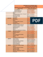 Semestre Asinagtura Fecha de Parcial Primer