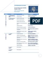 Diagnósticos de Enfermagem Nanda