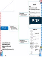 S2 - Cuadro Sinóptico Sobre Algoritmo y Tipos - Algoritmos