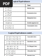 Discrete Structure 2