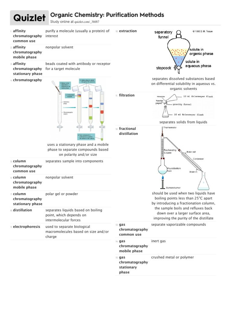 Mcat Quizlet Ochem Purification Methods Pdf Chromatography High