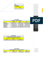 Captaciones y Colocaciones 2020 - 2022