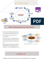 Supply Chain Management