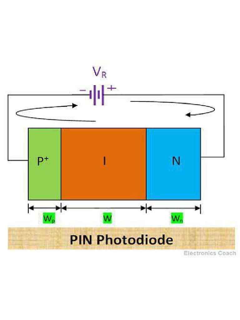 Photo diod pin pdf