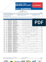 DHI WE Standings