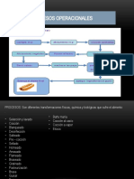 Proceso S