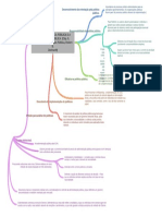 Mapa Mental eNFASE - EM - POLTICA - PBLICA - E - A - NOVA - GESTO - PBLICA - CP - 6teoria - Da - Administrao - Pblica - Robert - B - Denhardt