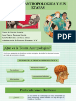 Tema 2 Teoria Antropologica y Sus Etapas