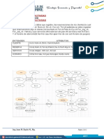 Base de Datos