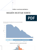 Diagnóstico Socioeconómico Región Huetar Norte 2020