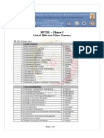 NPTEL Courses Cover Core Sciences, Engineering & Technology