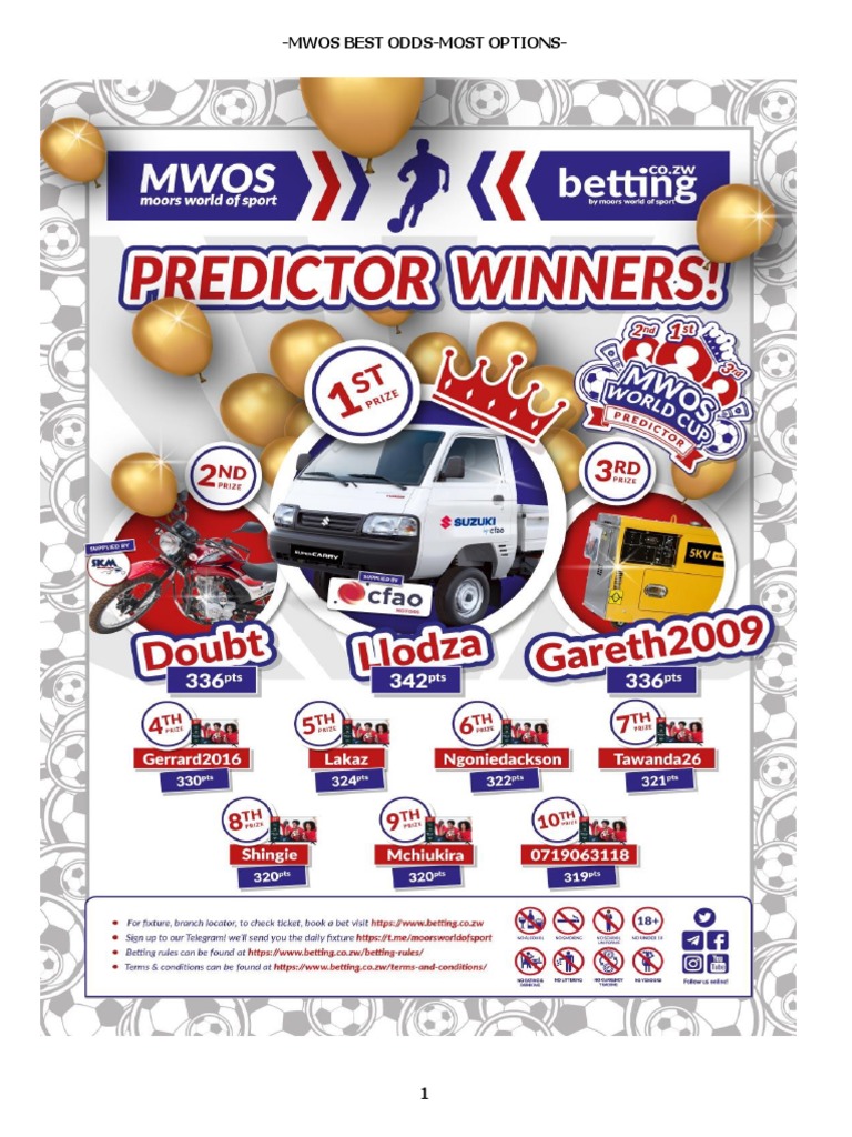 VIEW DOWNLOAD THE DAILY FIXTURE intelligence overview