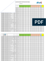 Inventario Farmacia