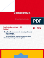 Microeconomia - Sesion de Aprendizaje - 08