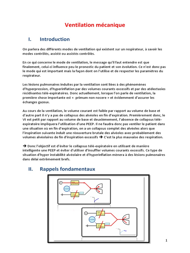 Modes de ventilation mécanique en réanimation | PDF | Respiration | Poumon