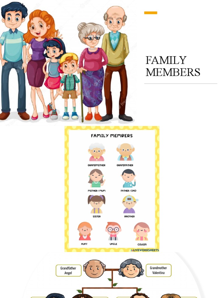 Family Members | PDF