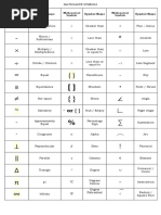 Surveying Formulas | PDF | Angle | Geometric Measurement