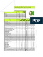 4.seguimiento Del Programa Anual de Seguridad 2022