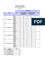 Thifal 7B P5