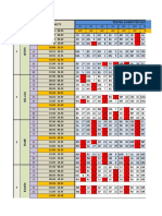 Jadwal Mengajar Semester Ganjil 2022 Revisi