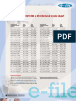 WWW - Irs.gov/efile: 2009 IRS E-File Refund Cycle Chart