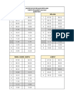 Waktu Belajar Semester 1