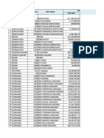 Donorojo-Format Persediaan Log