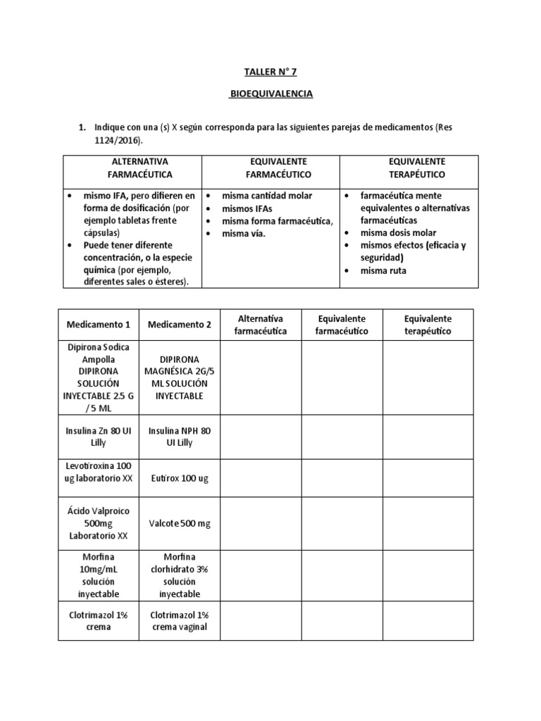 Equivalentes Farmacéuticos y Bioequivalencia | PDF | Medicamentos con ...