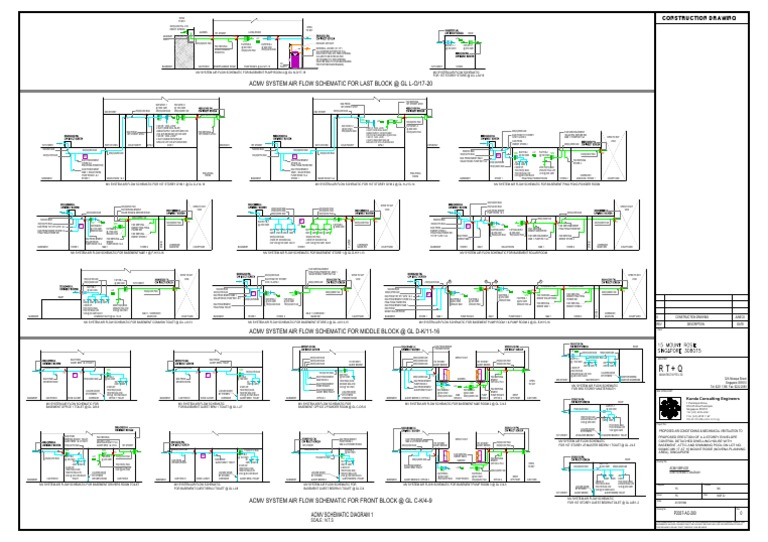 Construction Drawing: P2037-AC-200 0 Scale: N.T.S | PDF