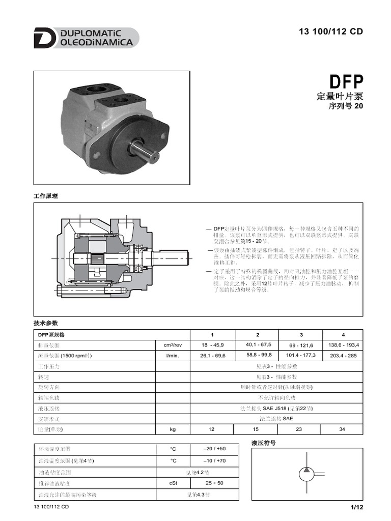 DFP PDF