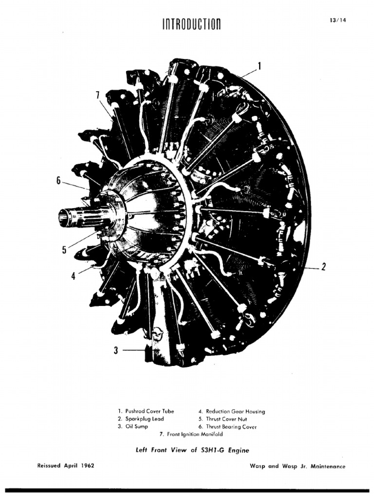 P&W R-985 Maintenance Manual 1977 | PDF