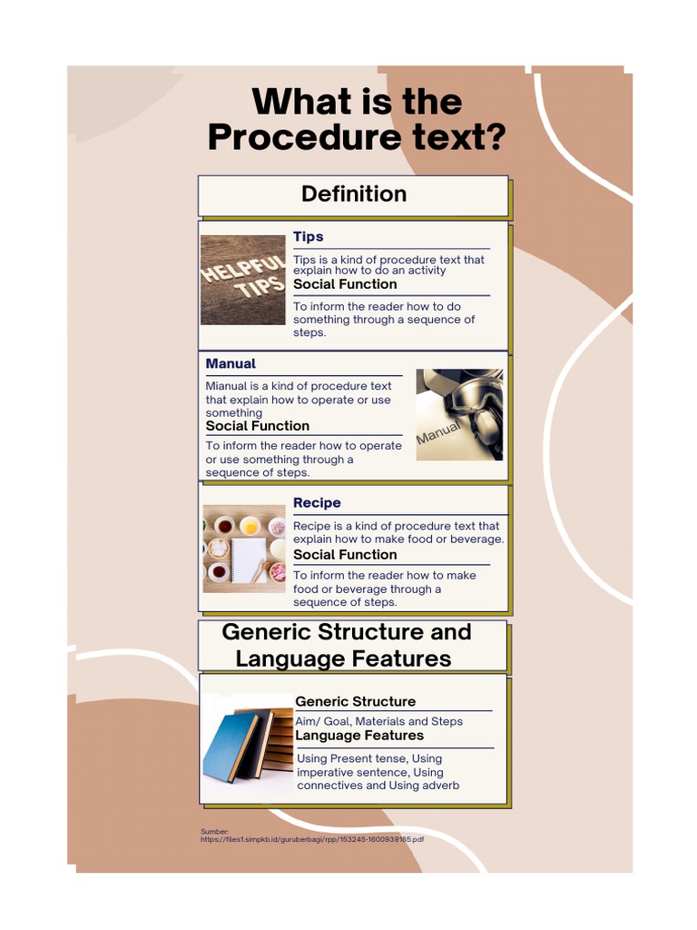 How to Write an Effective Procedure Text: A Comparison of Manuals, Tips ...