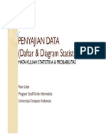 STAT 03 (Penyajian Data)