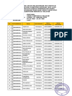 Jadwal Pelaksanaan Tes Cat PPS