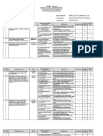 Kisi-Kisi Pas Gasal Bio Xi 2022-2023