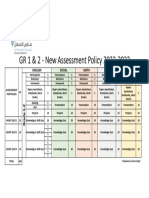 KG, GR1&2 2022-23 Assessment Policy