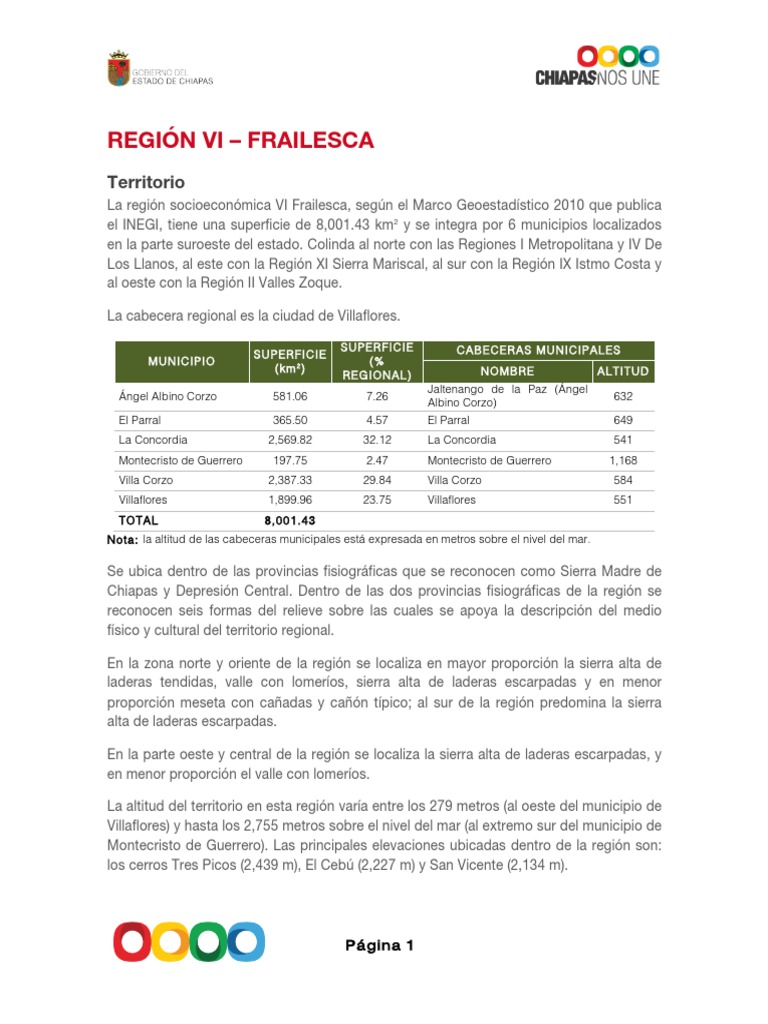 Características de la Región VI Frailesca | PDF | Entorno natural ...